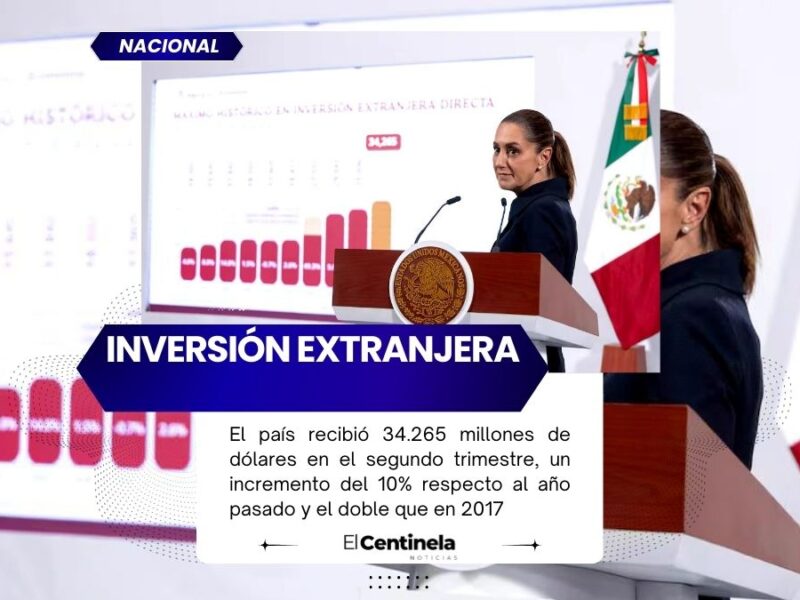 Sheinbaum presume un récord en la inversión extranjera