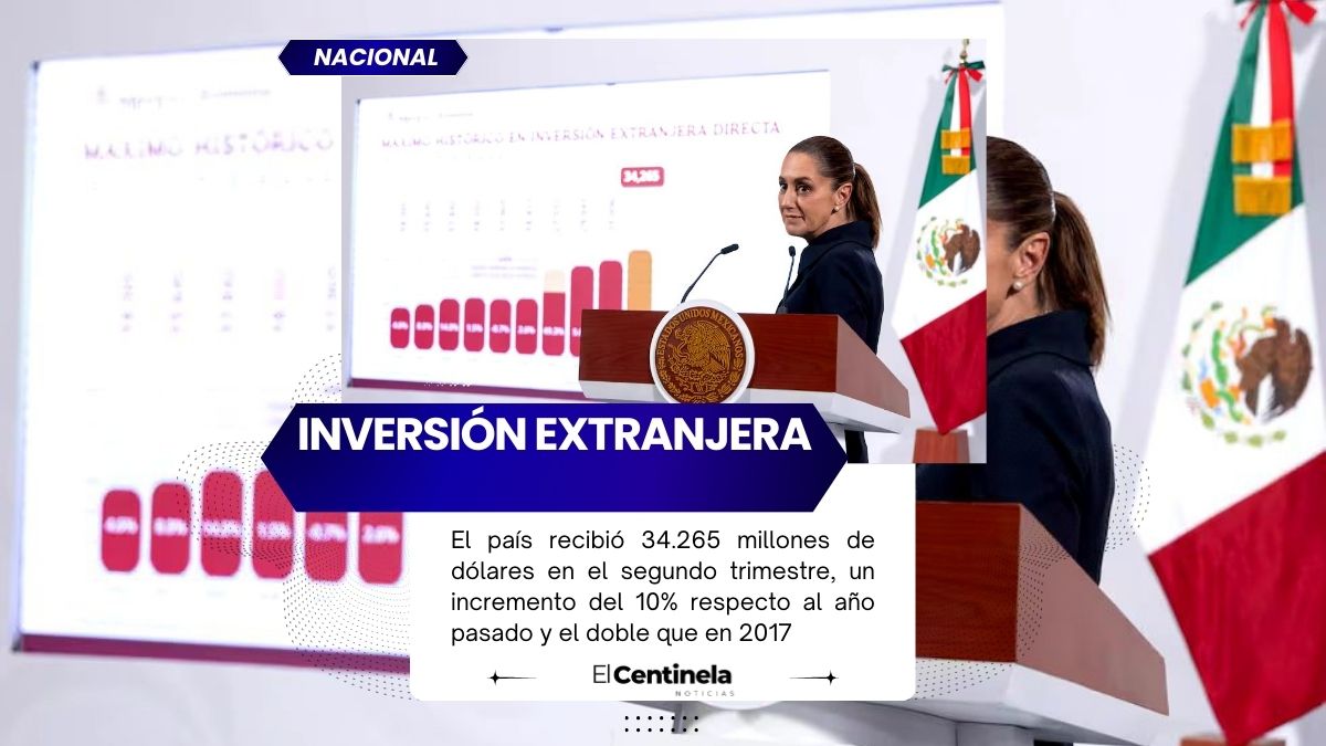 Sheinbaum presume un récord en la inversión extranjera