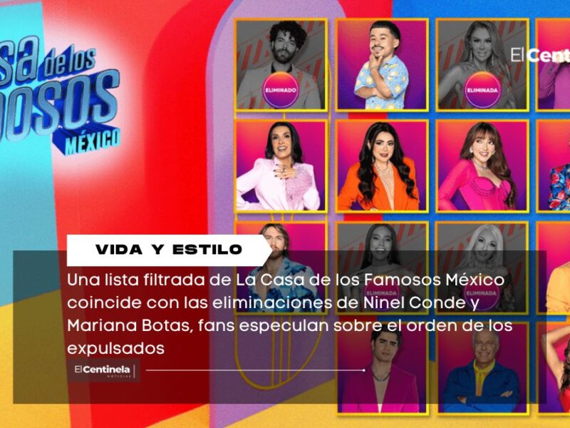 Filtran lista de eliminados en La Casa de los Famosos México, coincide con Ninel Conde y Mariana Botas