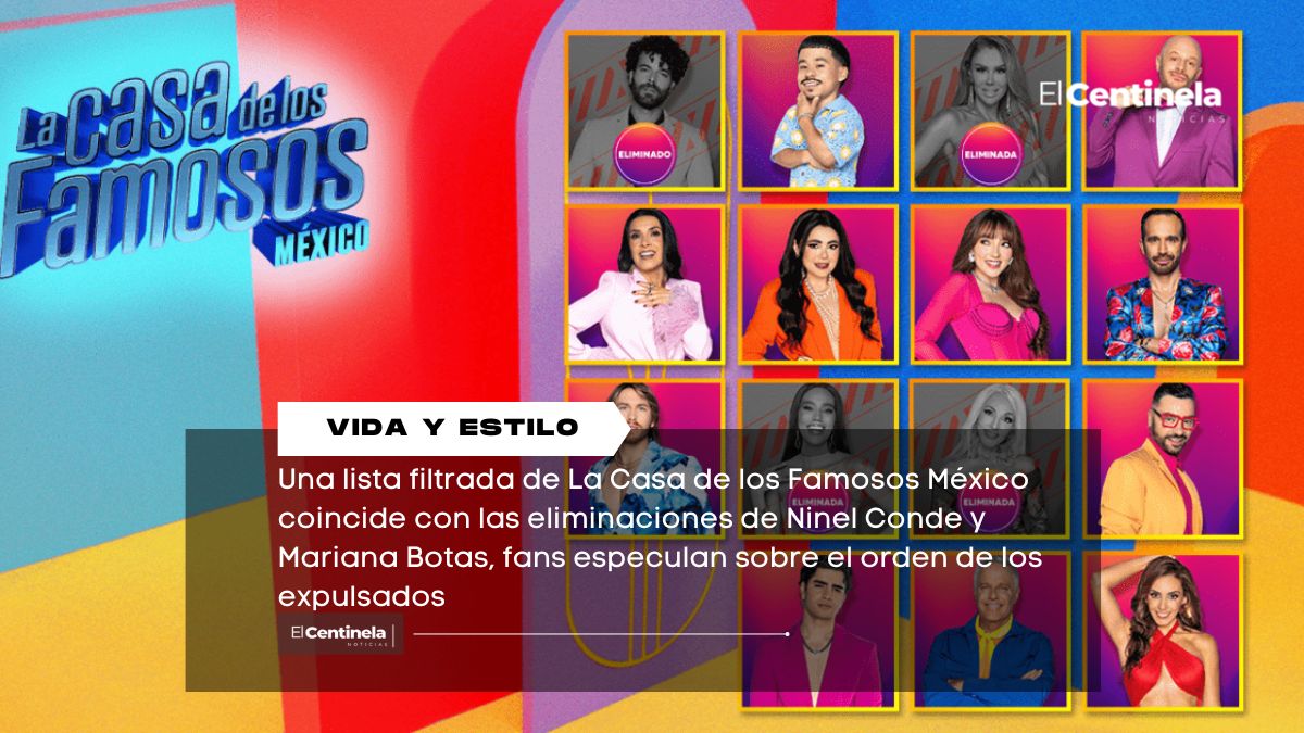 Filtran lista de eliminados en La Casa de los Famosos México, coincide con Ninel Conde y Mariana Botas