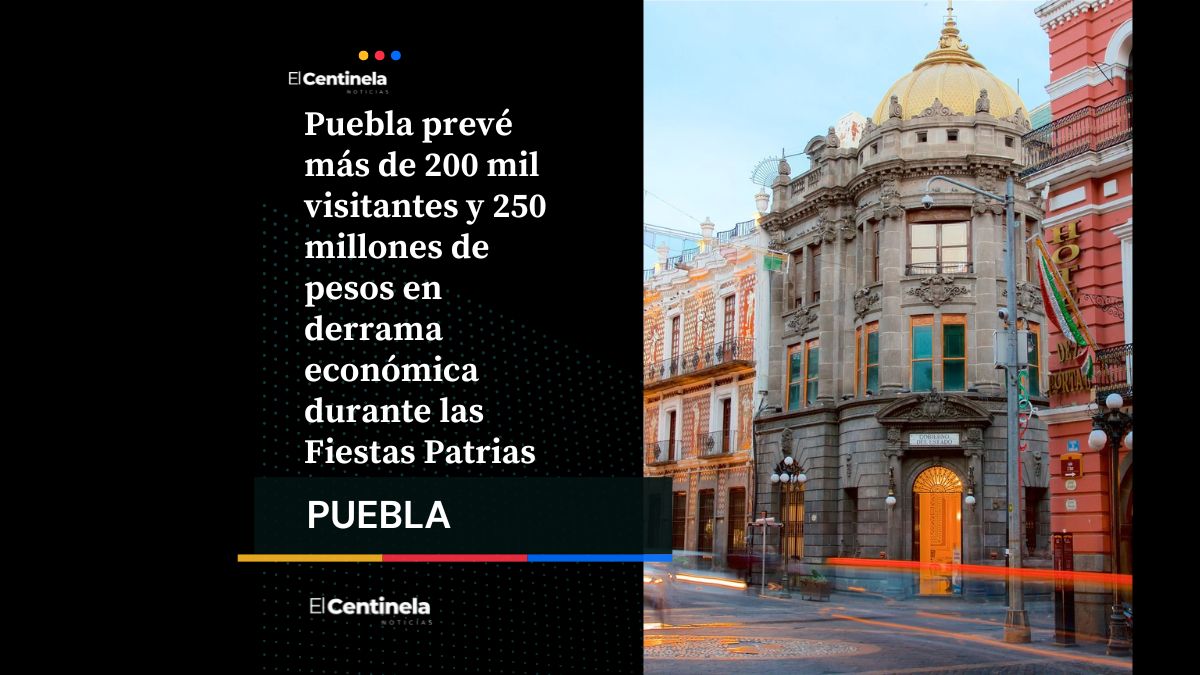 Puebla espera 200 mil visitantes y más de 250 millones de derrama económica en Fiestas Patrias