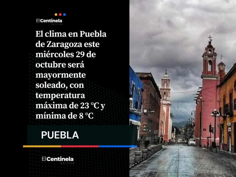 Clima en Puebla hoy, miércoles 29 de octubre: día soleado con ligera probabilidad de lluvia