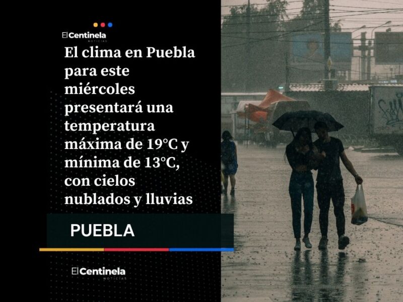 A salir con impermeable: pronóstico del tiempo para este miércoles 8 de octubre