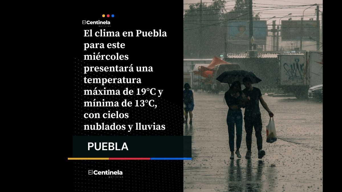 A salir con impermeable: pronóstico del tiempo para este miércoles 8 de octubre