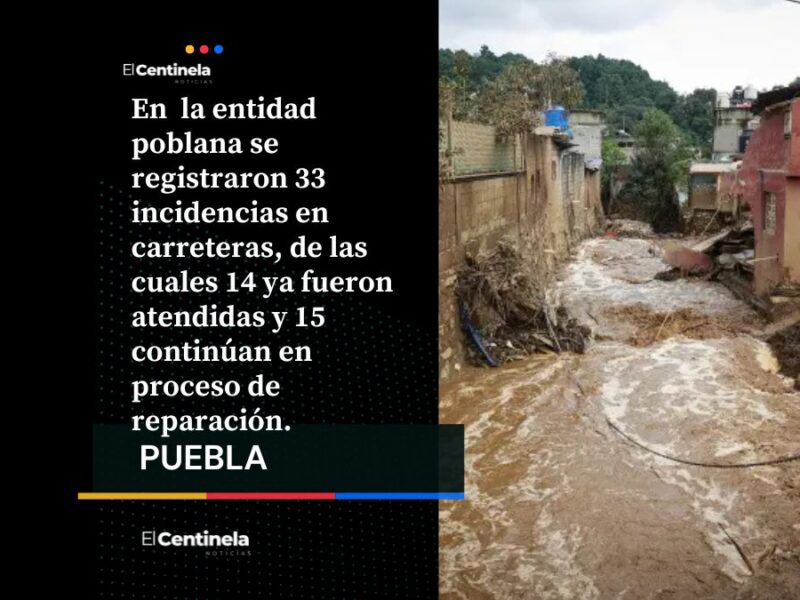Más de 3 mil viviendas dañadas por tormenta Jerry en Puebla, reporta Sheinbaum