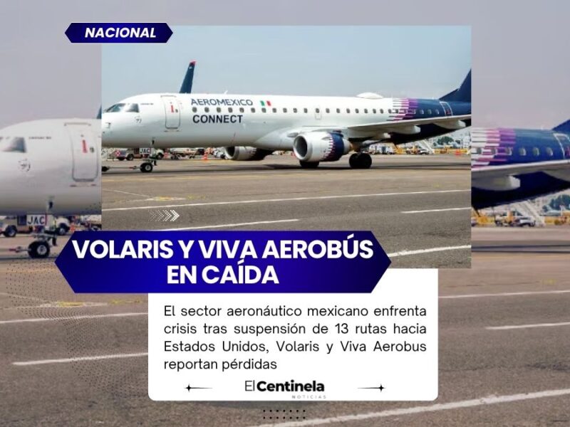 Volaris y Viva Aerobus reportan pérdidas tras suspensión de vuelos a EE.UU.