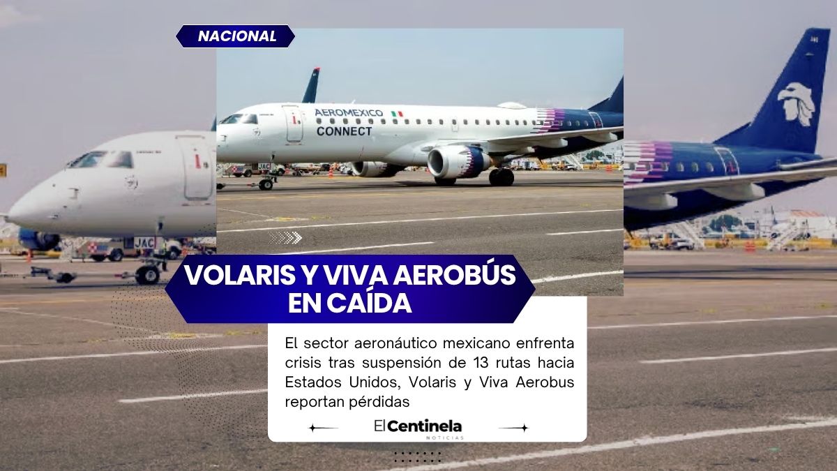 Volaris y Viva Aerobus reportan pérdidas tras suspensión de vuelos a EE.UU.