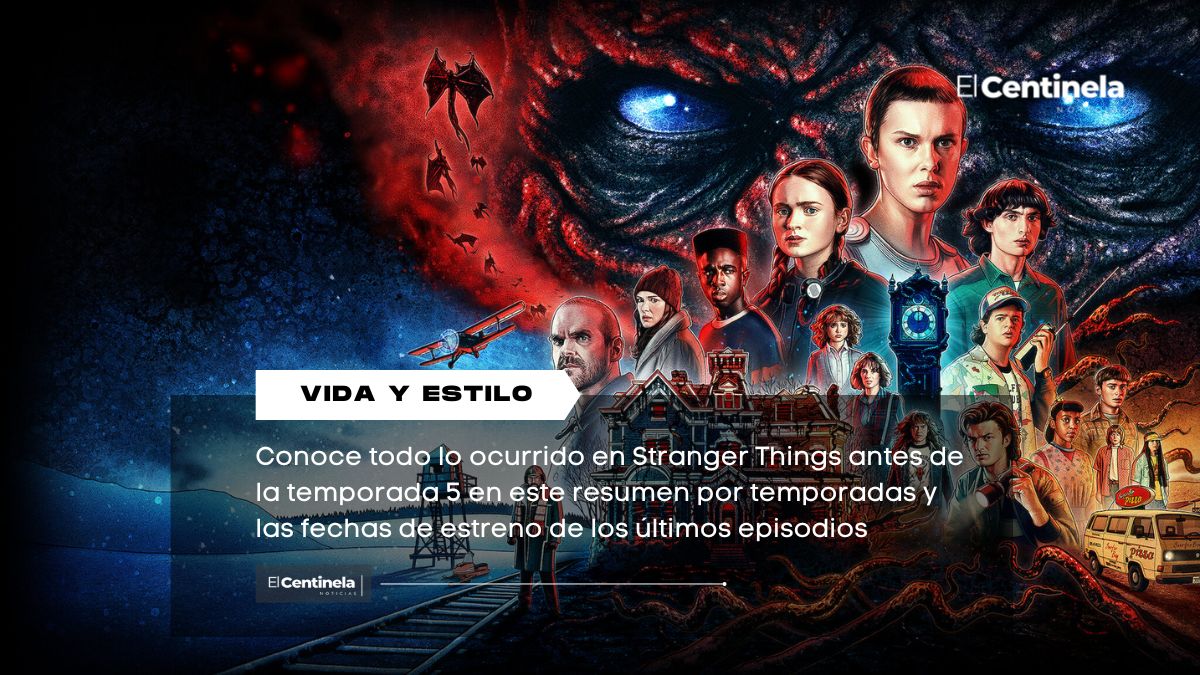 Stranger Things 5: resumen completo antes de la temporada final que llega a Netflix