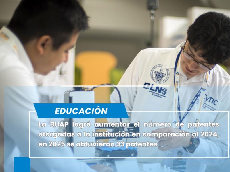BUAP duplica el número de patentes otorgadas por el IMPI en 2025, sube a 33 patentes