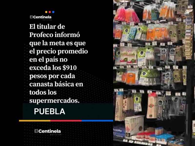 Corre a comprar: este es el supermercado con la canasta básica más barata de Puebla