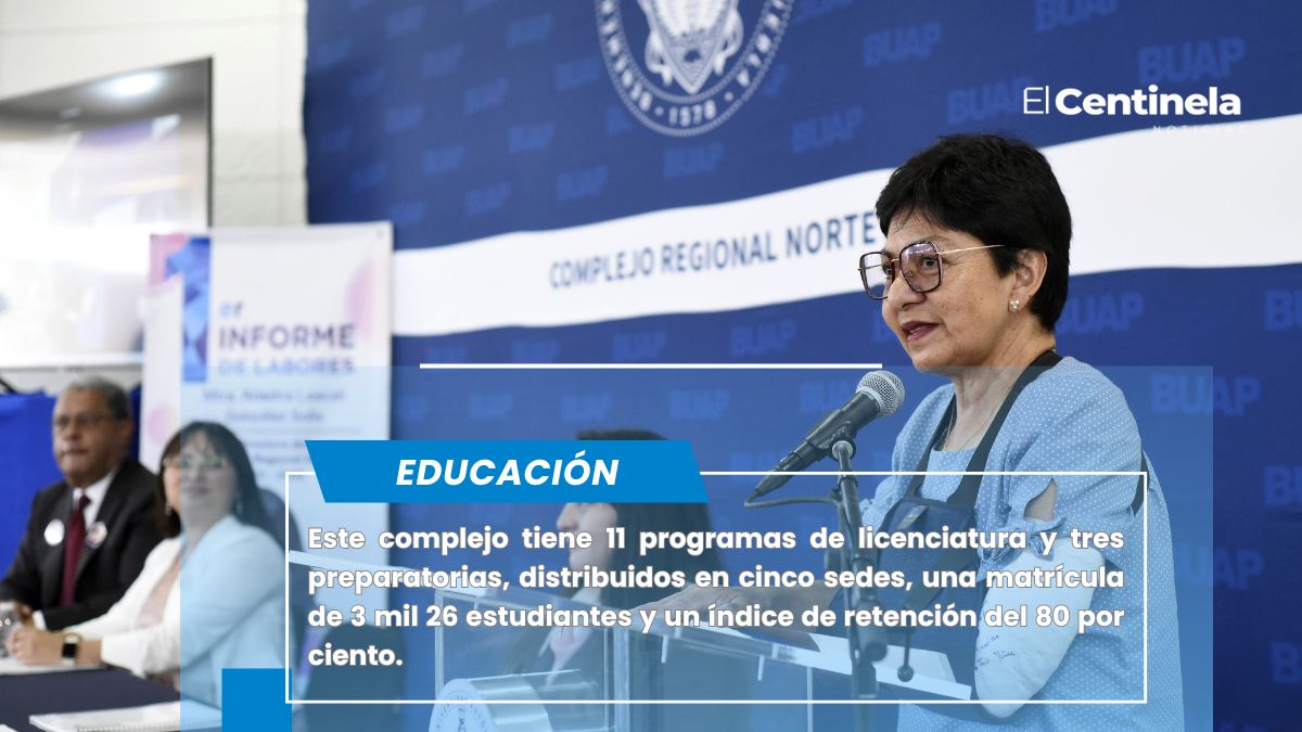 Complejos regionales, motivo de orgullo y fortaleza para la BUAP