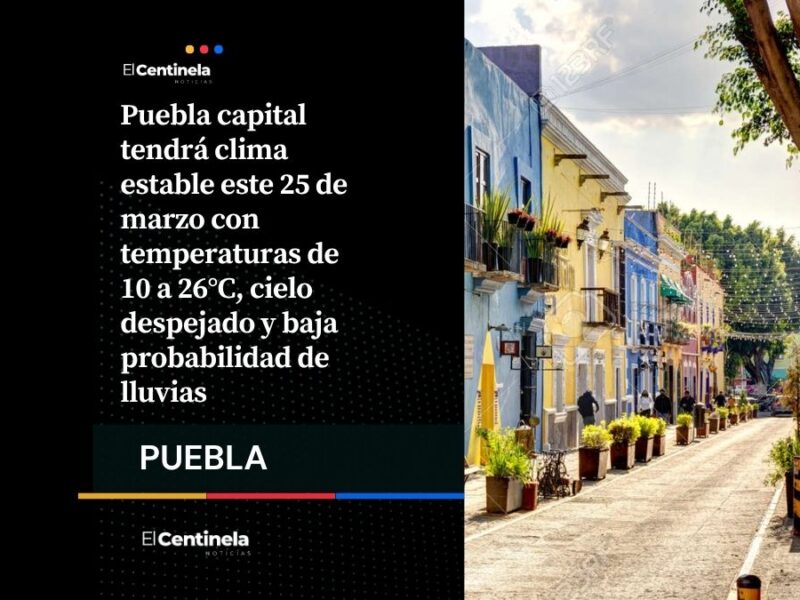 Clima en Puebla hoy 25 de marzo: regresa el sol con cielo despejado y ambiente templado