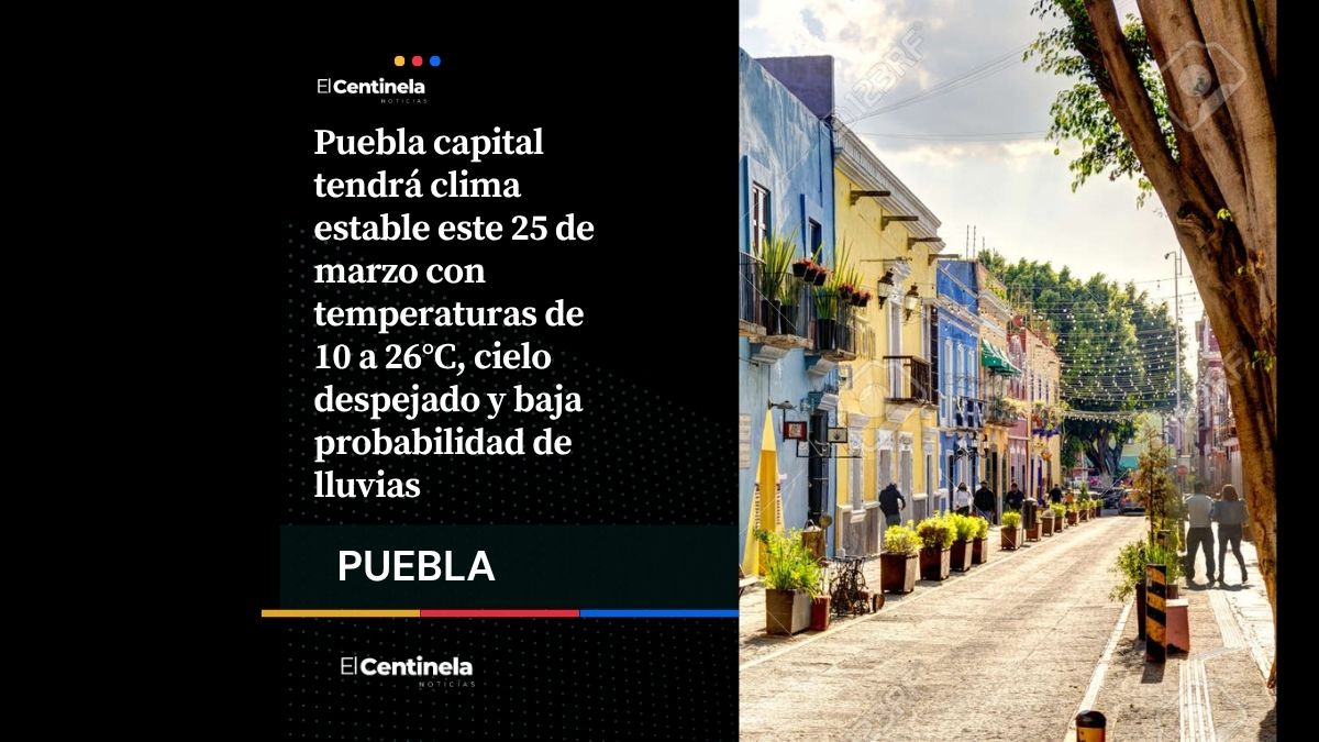 Clima en Puebla hoy 25 de marzo: regresa el sol con cielo despejado y ambiente templado