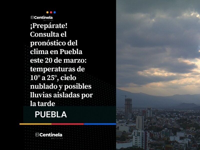 Clima en Puebla hoy 20 de marzo: tarde nubosa y probabilidad de lluvias