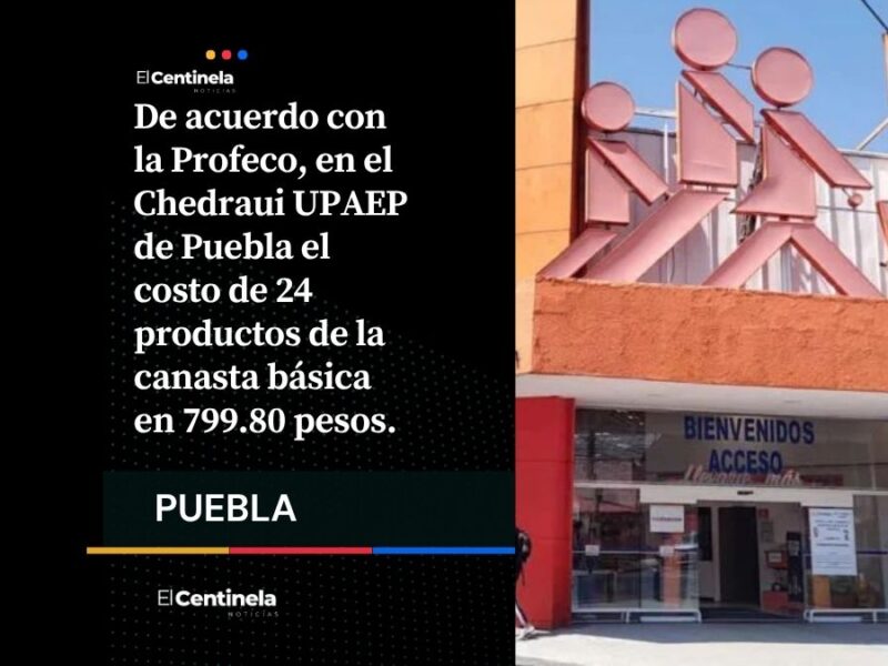 Chedraui UPAEP vende la canasta básica más barata y City Market Solesta la más cara de Puebla