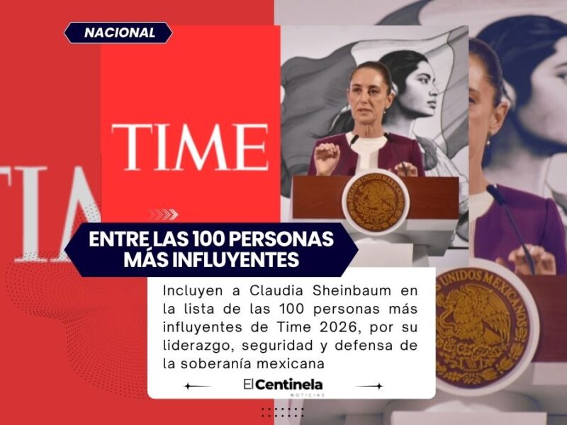 Claudia Sheinbaum entra al Top 100 de personas más influyentes del 2026 de Time, junto al Papa León XIV y Donald Trump