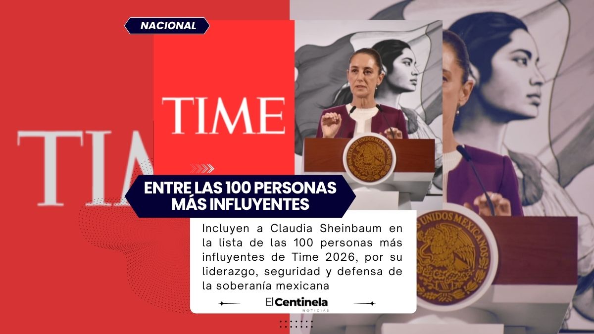 Claudia Sheinbaum entra al Top 100 de personas más influyentes del 2026 de Time, junto al Papa León XIV y Donald Trump
