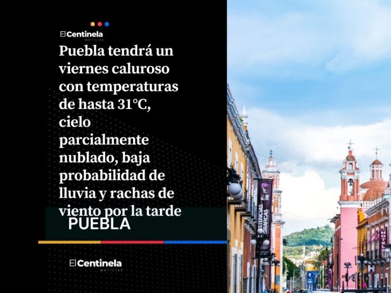 Clima en Puebla hoy 17 de abril: calor de hasta 31 grados, viento y baja probabilidad de lluvia