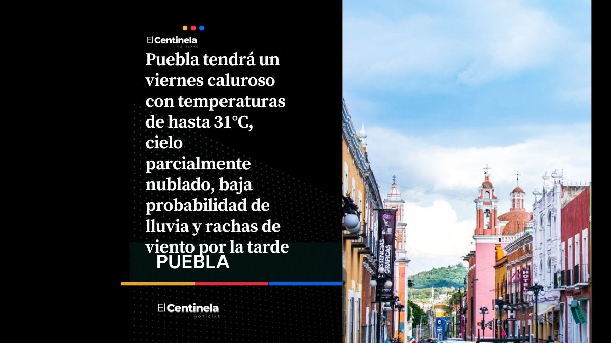Clima en Puebla hoy 17 de abril: calor de hasta 31 grados, viento y baja probabilidad de lluvia