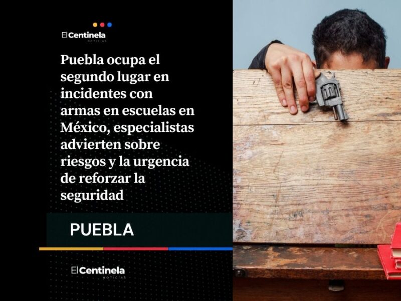 Puebla, segundo lugar nacional en incidentes armados en escuelas: alertan a padres y autoridades