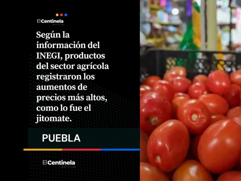 Inflación en Puebla llega a 4.33%; precio del jitomate se dispara 130%