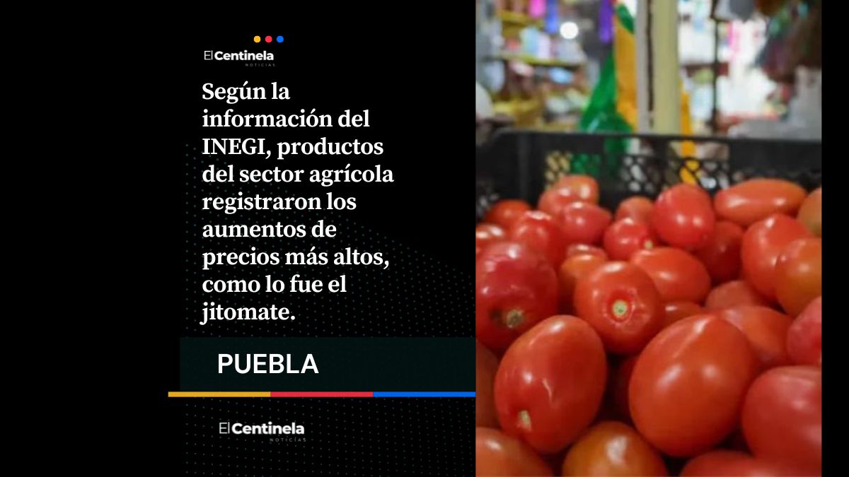 Inflación en Puebla llega a 4.33%; precio del jitomate se dispara 130%