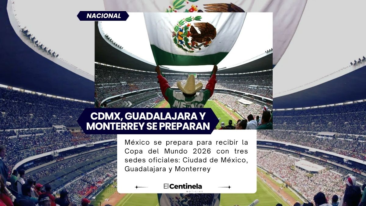 Mundial en México: sedes, partidos y calendario completo rumbo al arranque, ¡prepárate!