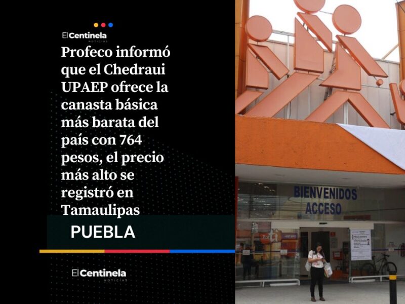 Chedraui UPAEP tiene la canasta básica más barata de México, según Profeco