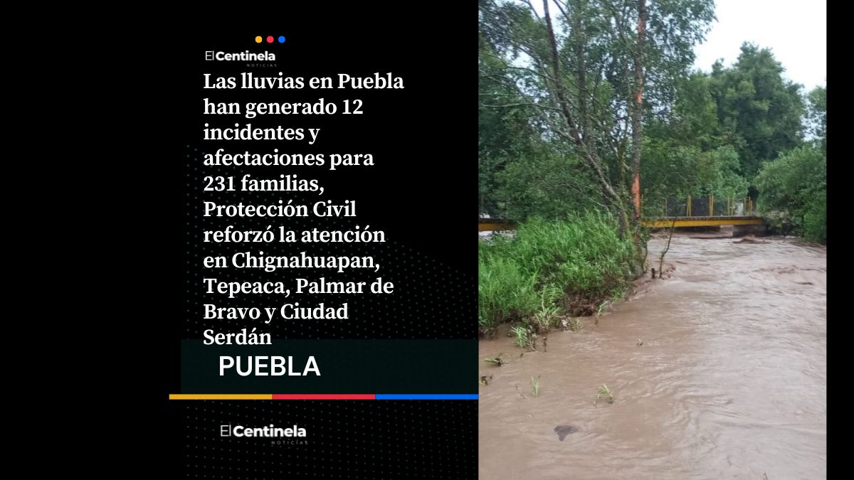 Lluvias en Puebla provocan 12 emergencias y afectan a 231 familias, Protección Civil mantiene vigilancia