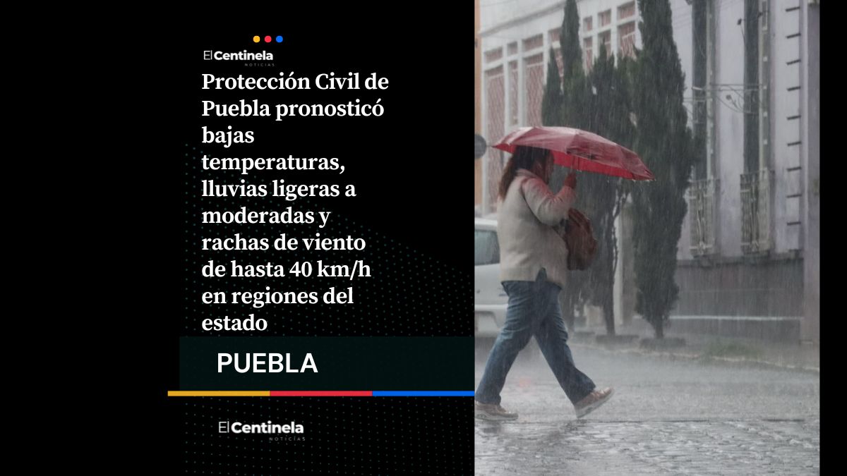 No olvides tu chamarra ni el paraguas: Persistirán el frío, las lluvias y el viento en Puebla