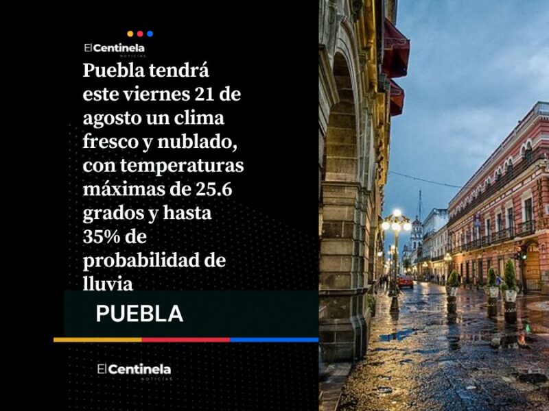 Clima en Puebla capital este viernes 21 de agosto: ambiente fresco, nublado y con posibilidad de lluvia