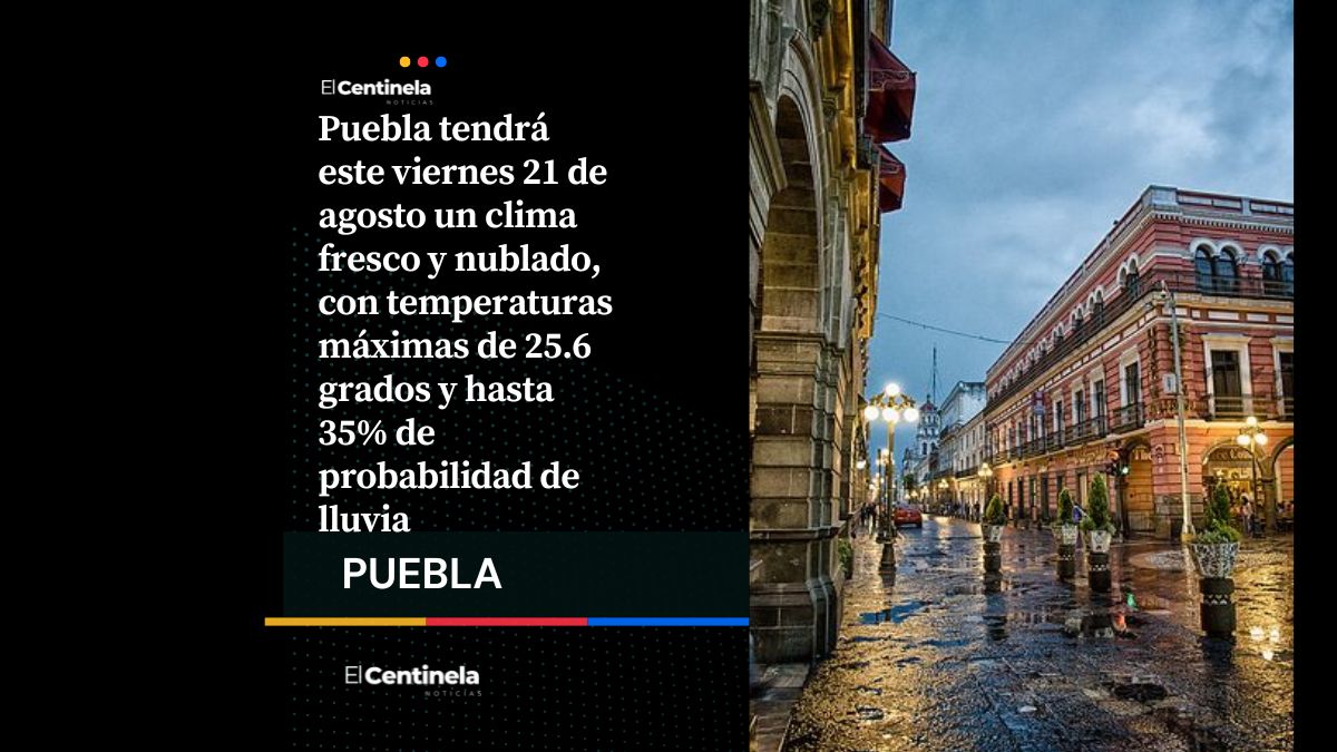 Clima en Puebla capital este viernes 21 de agosto: ambiente fresco, nublado y con posibilidad de lluvia