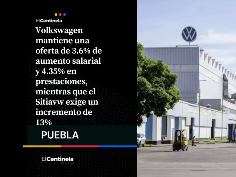 Volkswagen mantiene oferta salarial de 3.6% al Sitiavw tras seis días de negociación