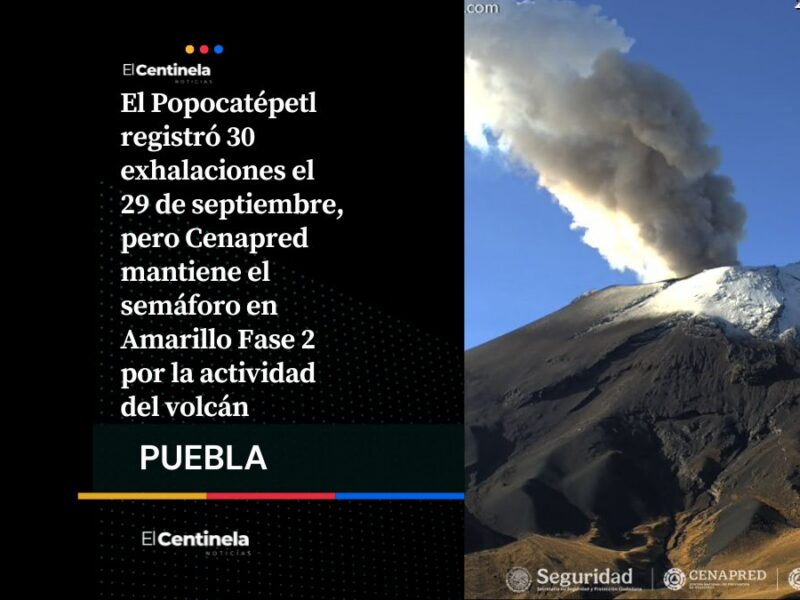 Usa cubrebocas: Popocatépetl mantiene Amarillo Fase 2 tras registrar 30 exhalaciones la noche del martes