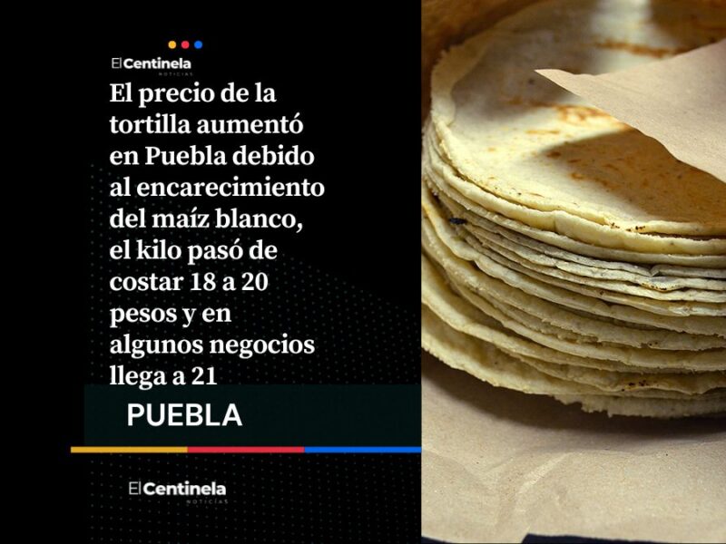 Al alza: Sube el precio de la tortilla en Puebla, el kilo cuesta hasta 21 pesos