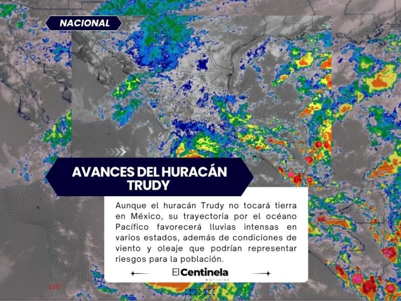 ¿Por qué Preocupa su Trayectoria Aunque No Toque Tierra en México?