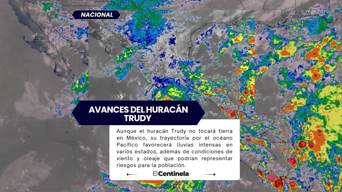 ¿Por qué Preocupa su Trayectoria Aunque No Toque Tierra en México?