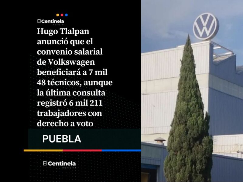 SITIAVW anuncia 7 mil 48 beneficiarios y genera dudas sobre el padrón para la consulta salarial