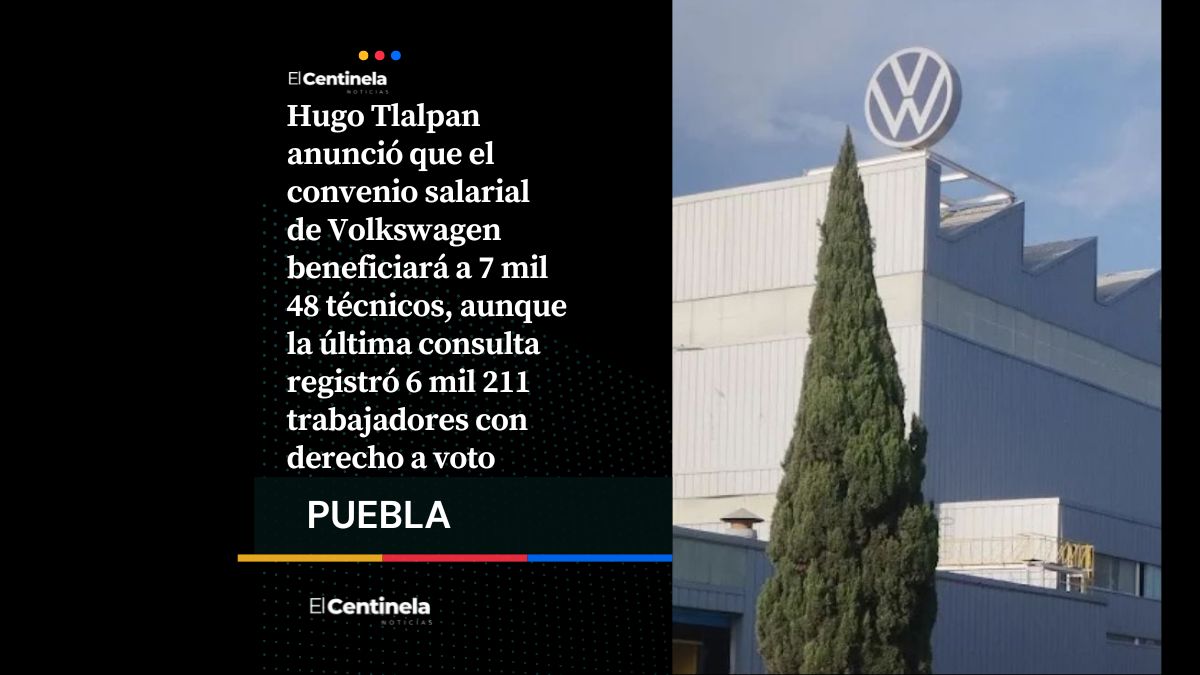SITIAVW anuncia 7 mil 48 beneficiarios y genera dudas sobre el padrón para la consulta salarial