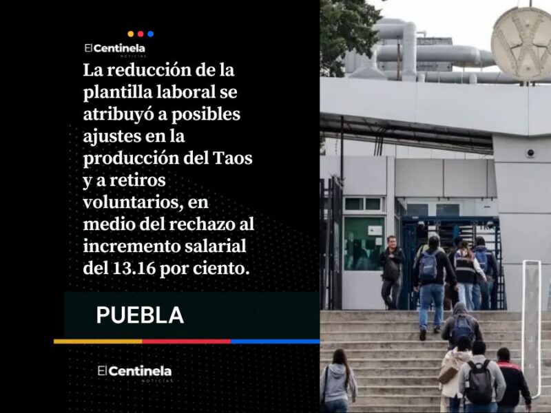 Despidos hormiga en Volkswagen: Sitiavw pierde 229 plazas en un mes en medio de la negociación salarial