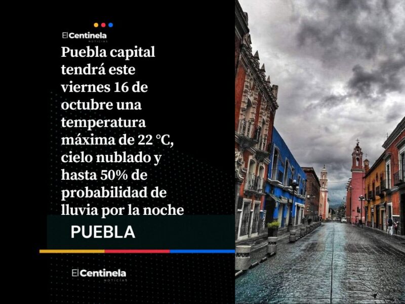 Clima en Puebla hoy viernes 16 de octubre: un cielo nublado y cerca del 50% de probabilidad de lluvia por la noche