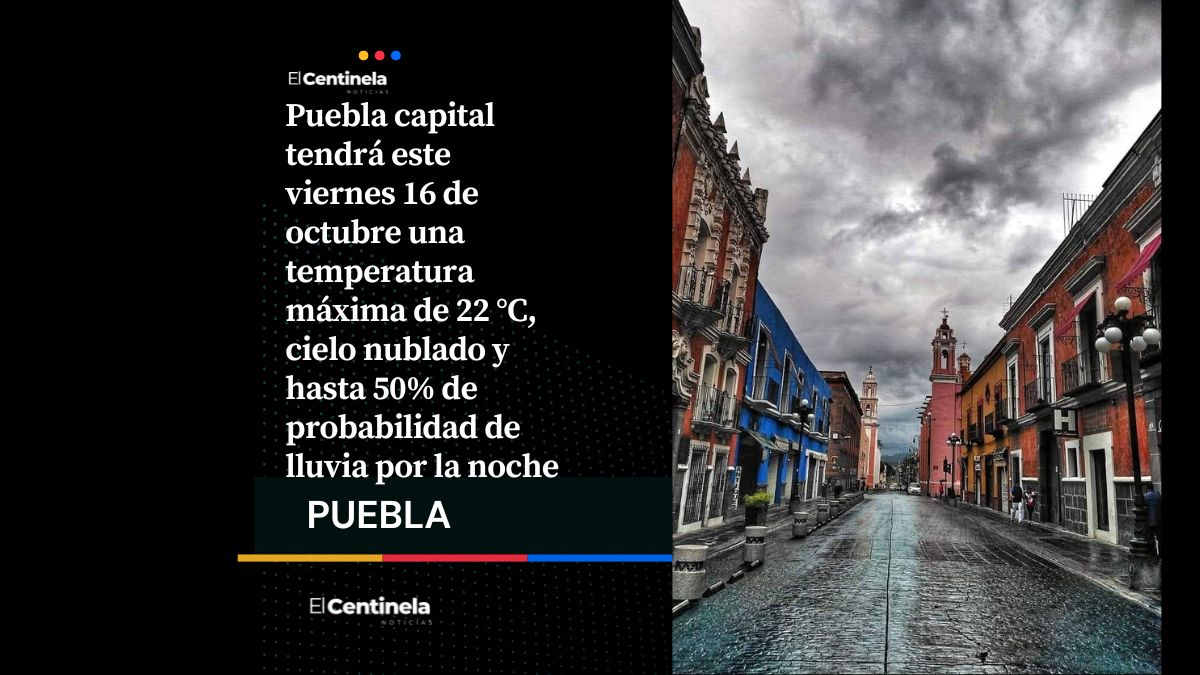 Clima en Puebla hoy viernes 16 de octubre: un cielo nublado y cerca del 50% de probabilidad de lluvia por la noche